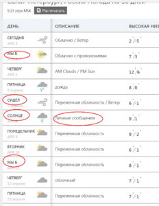 погода перевод.jpg